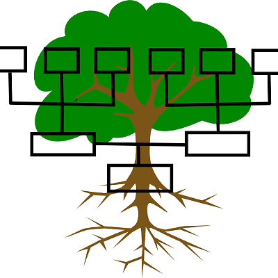 Genealogy Assistance by Appointment